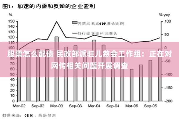 股票怎么配债 民政部派驻儿慈会工作组：正在对网传相关问题开展调查