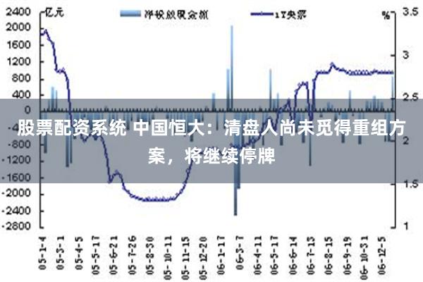 股票配资系统 中国恒大：清盘人尚未觅得重组方案，将继续停牌