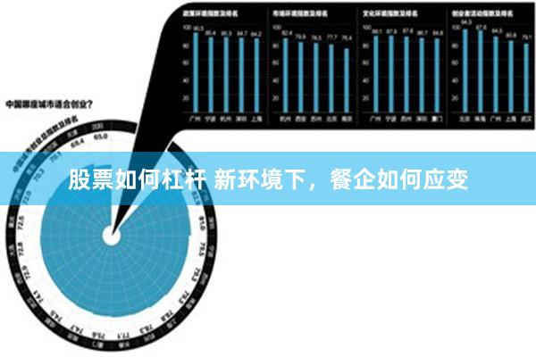 股票如何杠杆 新环境下，餐企如何应变