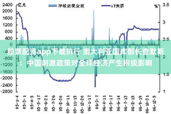 股票配资app下载排行 澳大利亚国库部长查默斯：中国刺激政策对全球经济产生积极影响