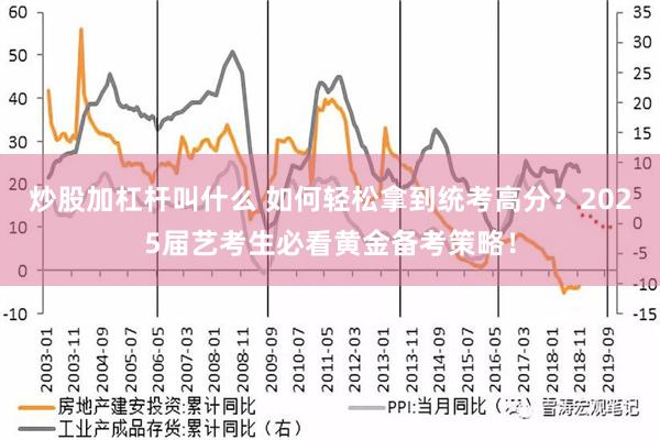 炒股加杠杆叫什么 如何轻松拿到统考高分？2025届艺考生必看黄金备考策略！