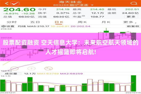 股票配资融资 空天信息大学：未来航空航天领域的人才摇篮即将启航!