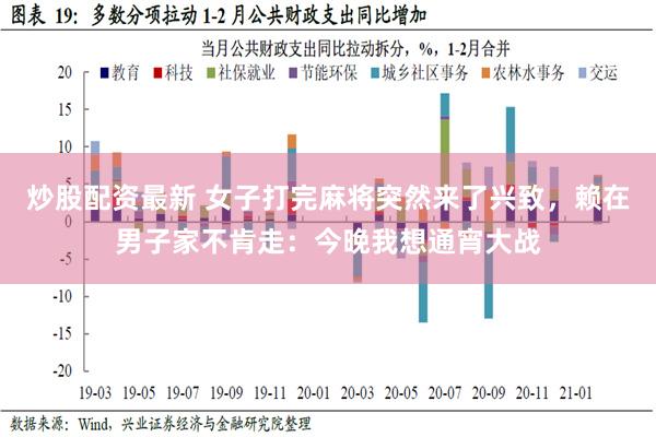 炒股配资最新 女子打完麻将突然来了兴致，赖在男子家不肯走：今晚我想通宵大战