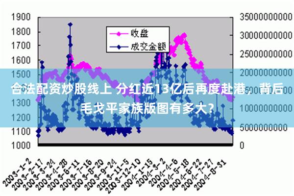 合法配资炒股线上 分红近13亿后再度赴港，背后毛戈平家族版图有多大？