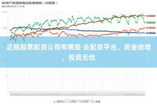 正规股票配资公司有哪些 去配资平台，资金倍增，投资无忧