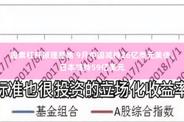 股票杠杆原理是啥 9月中国减持26亿美元美债，日本减持59亿美元