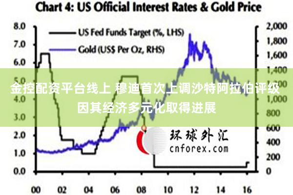 金控配资平台线上 穆迪首次上调沙特阿拉伯评级 因其经济多元化取得进展