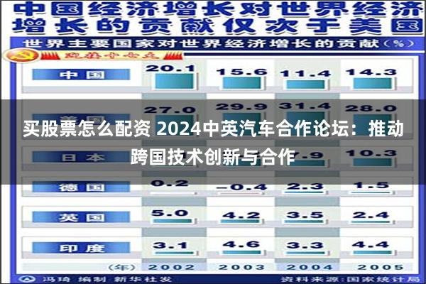 买股票怎么配资 2024中英汽车合作论坛：推动跨国技术创新与合作