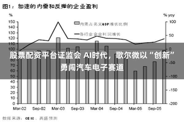 股票配资平台证监会 AI时代，歌尔微以“创新”勇闯汽车电子赛道