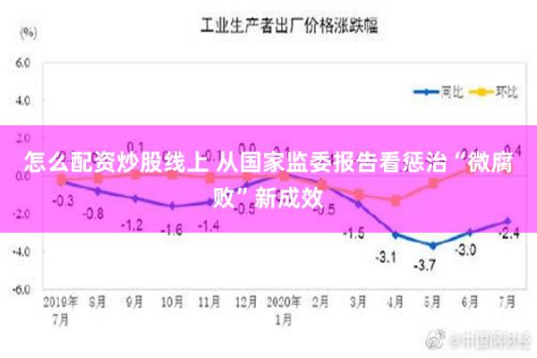 怎么配资炒股线上 从国家监委报告看惩治“微腐败”新成效