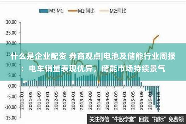 什么是企业配资 券商观点|电池及储能行业周报：电车销量表现优异，储能市场持续景气