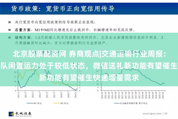 北京股票配资网 券商观点|交通运输行业周报：全球集装箱船队闲置运力处于较低状态，微信送礼新功能有望催生快递增量需求