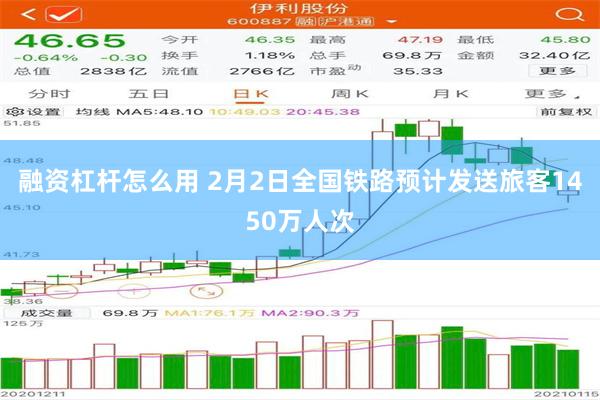 融资杠杆怎么用 2月2日全国铁路预计发送旅客1450万人次