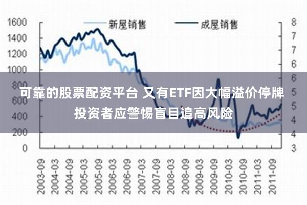 可靠的股票配资平台 又有ETF因大幅溢价停牌 投资者应警惕盲目追高风险